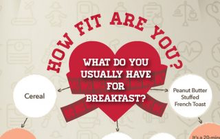 How fit are you?