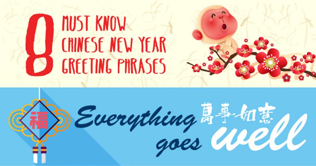8 Must Know Chinese New Year Greeting Phrases | Wall Street English