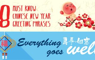 8 Must Know Chinese New Year Greeting Phrases